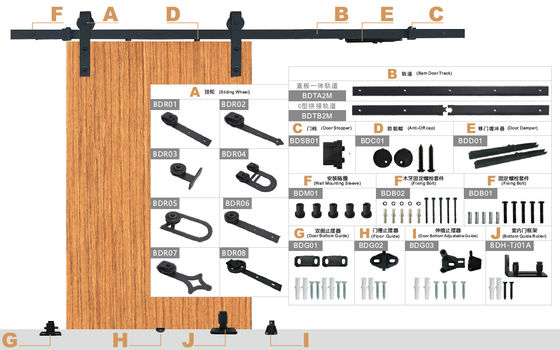 Innovador en el diseño - paquete del hardware de Scheier Dier del resbalador de los 8ft (rueda que habla) - ultra reservada, opción del diseñador, toda la parte